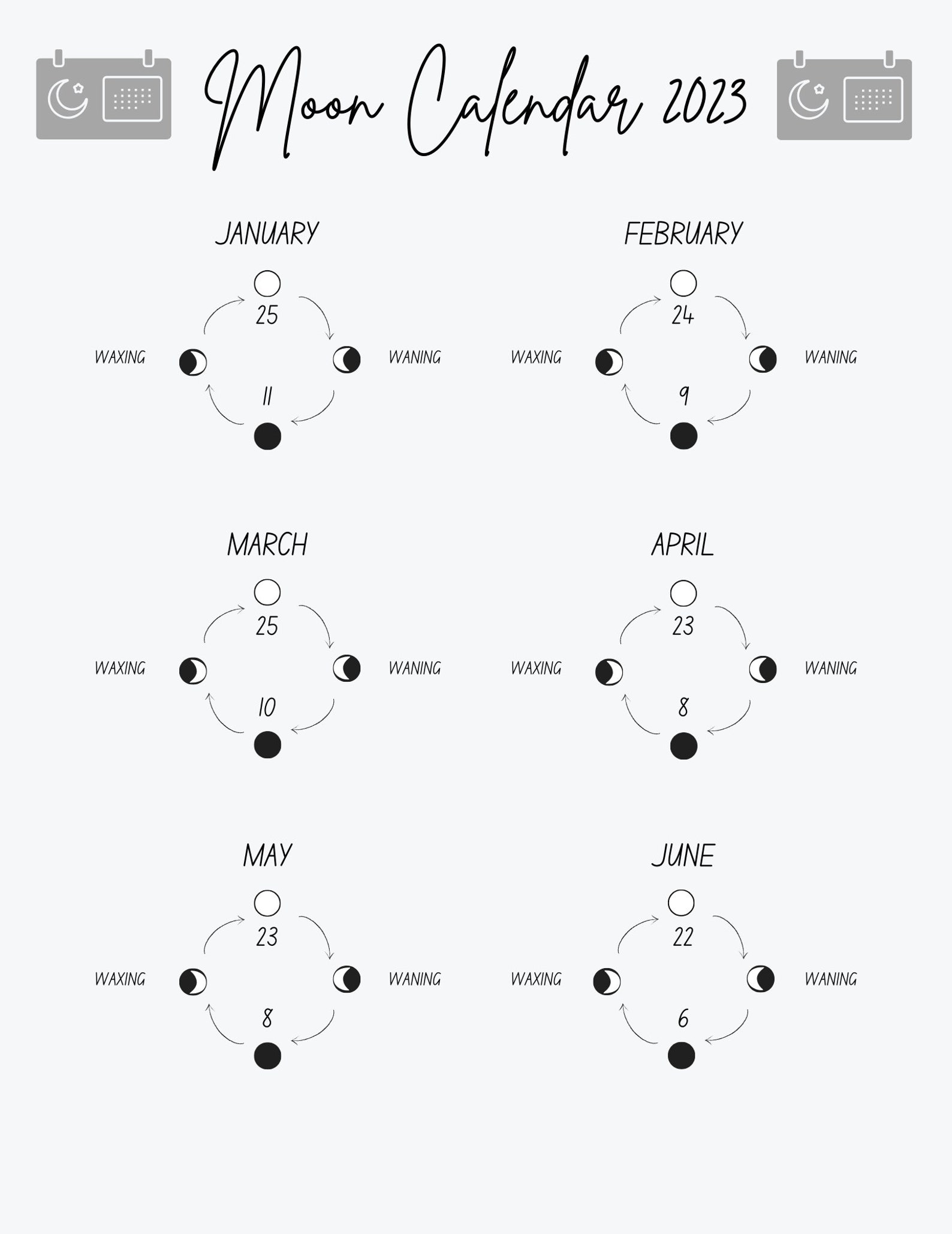 Printable Moon Astrology Calendar 20232024 Lunar Phases Etsy