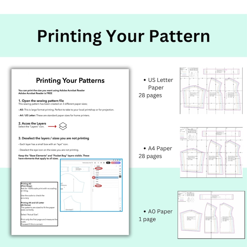 May include: A guide titled "Printing Your Pattern" with instructions for printing sewing patterns. The image includes diagrams of pattern pieces and details on paper sizes: US Letter, A4, and AO. The text explains how to use Adobe Acrobat Reader.