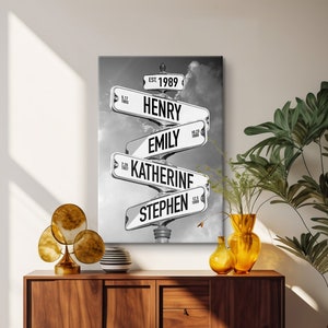 Personalisierte Familiennamen Straßenschild Poster, benutzerdefinierter Name Richtung Zeichen Druck, Geschenk für 4köpfige Familie, Familiennamen Geburtsdatum Zeichen Leinwand