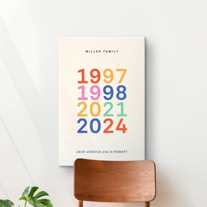 Póster personalizado de año de nacimiento, impresión personalizada del año, regalo para la familia, lienzo con letrero de fecha de nacimiento familiar, arte mural tipográfico, arte para familiares