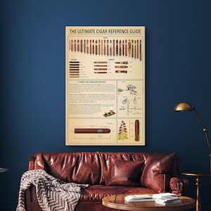 De ultieme poster referentiegids sigaar, sigaar kennis teken canvas, sigaar gids grafiek afdrukken, sigaar minnaar cadeau, kunst aan de muur sigaar, man Cave