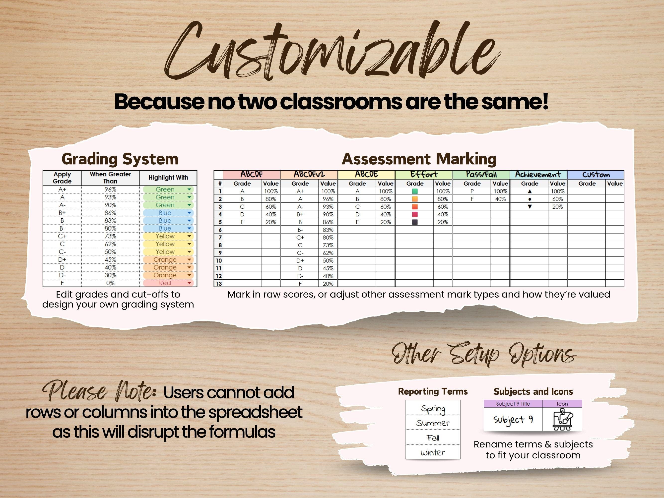 Teacher Gradebook for Google Sheets & Excel | Track 40 Students Across ...