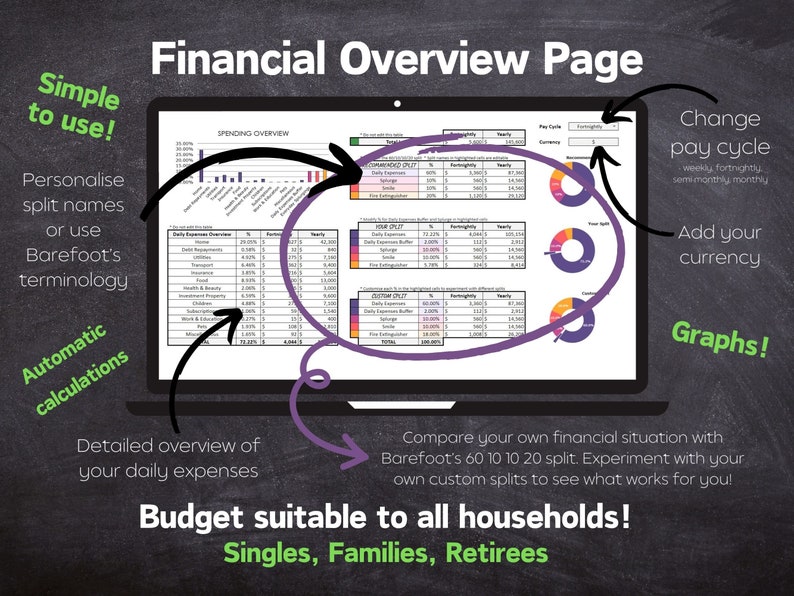 Presupuesto de cubos descalzos: hoja de cálculo de finanzas simple con 60-10-10-20 cubos BRIGHT Microsoft Excel y Google Sheets imagen 2