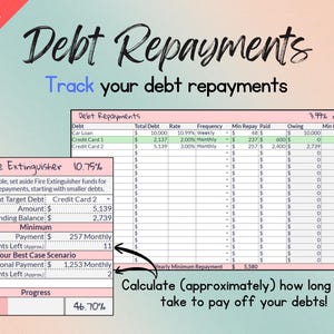 Track your debt repayments. Calculate how long it will take to pay off your debts using Barefoot's Fire Extinguisher fund!