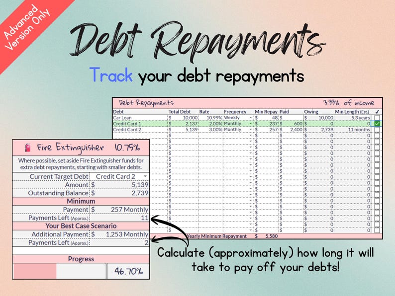 Track your debt repayments. Calculate how long it will take to pay off your debts using Barefoot's Fire Extinguisher fund!