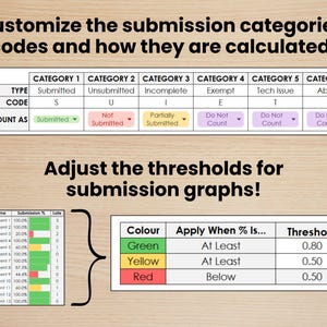 Teacher Homework and Assignment Tracker Digital Spreadsheet Editable ...