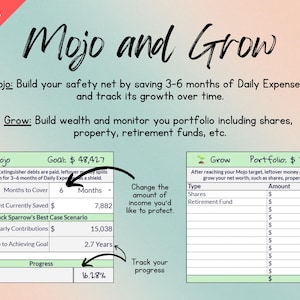 Mojo: Build your safety net by saving 3–6 months of Daily Expenses, 
and track its growth over time.

Grow: Build wealth and monitor you portfolio including shares, 
property, retirement funds, etc.