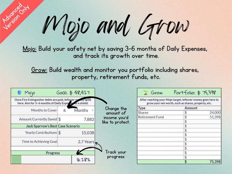 Mojo: Build your safety net by saving 3–6 months of Daily Expenses, 
and track its growth over time.

Grow: Build wealth and monitor you portfolio including shares, 
property, retirement funds, etc.
