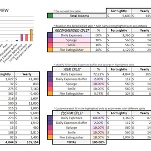 Presupuesto de cubos descalzos: hoja de cálculo de finanzas simple con 60-10-10-20 cubos BRIGHT Microsoft Excel y Google Sheets imagen 6