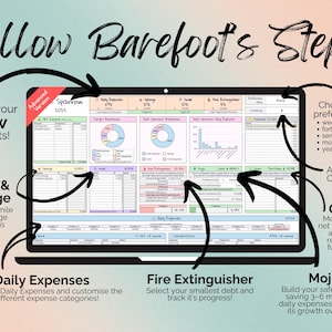 Compare your finances with the Barefoot Investor's approach.

This approach assists you to allocate: 
- 60% to daily expenses
- 10% to splurges
- 10% to smile
- 20% to fire extinguisher
- Leftover money to your Mojo and Grow buckets