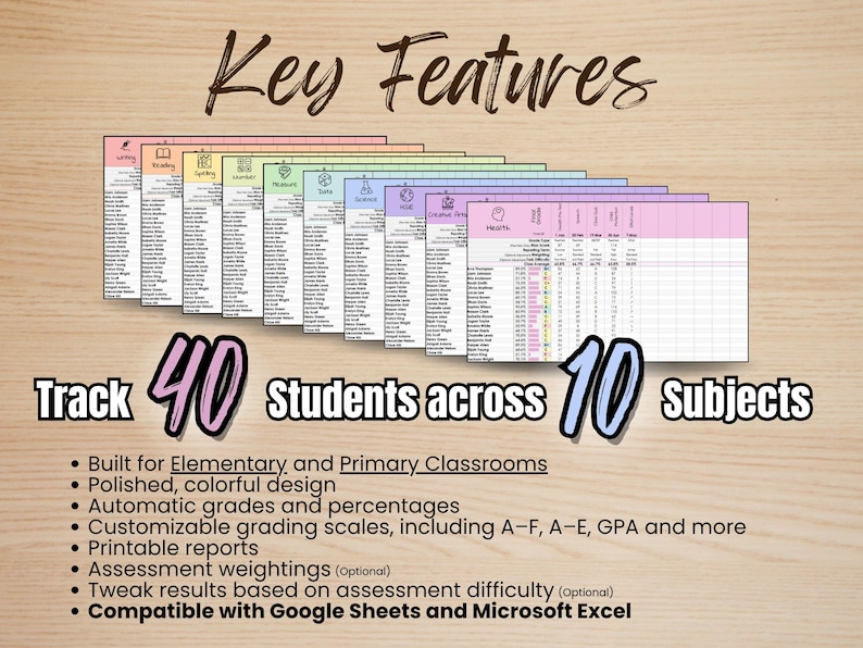 Teacher Gradebook for Google Sheets & Excel | Track 40 Students Across ...