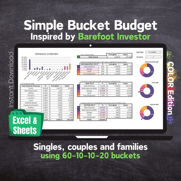 Budget per secchi a piedi nudi - Foglio di calcolo finanziario semplice con 60-10-10-20 secchi - LUMINOSO - Microsoft Excel e Fogli Google