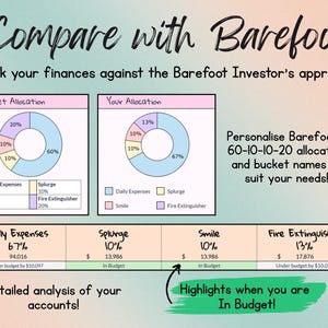 Barefoot Budget Spreadsheet - Simple Finance Tool with 60-10-10-20 Buckets - Google Sheets & Microsoft Excel - Barefoot Investor image 4