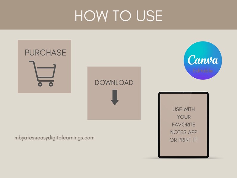 May include: A graphic showing how to use a digital product. The steps are: purchase, download, and use with your favorite notes app or print it. The graphic includes a shopping cart icon, a downward arrow, and a tablet screen with text. The text on the tablet screen says "Use with your favorite notes app or print it!" The graphic also includes the text "Canva Editable" and "mbyateseeasydigitalearnings.com".