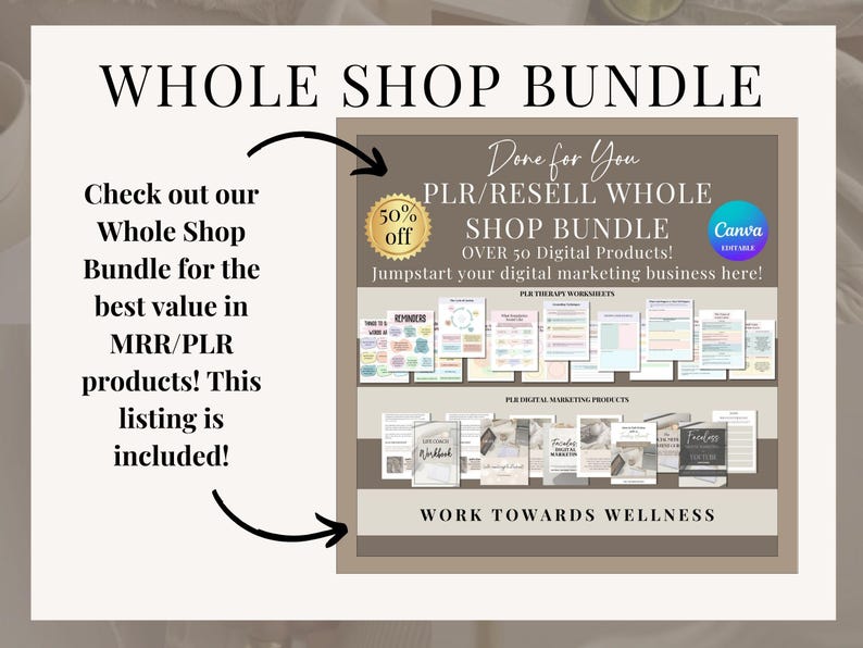 Life Coach Worksheet Bundle: Canva Editable Therapy Tools (digital ...