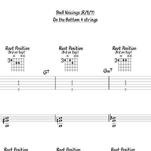 Easy Guide to Jazz Guitar Chords - (inversions & Shell Voicings) Chord ...