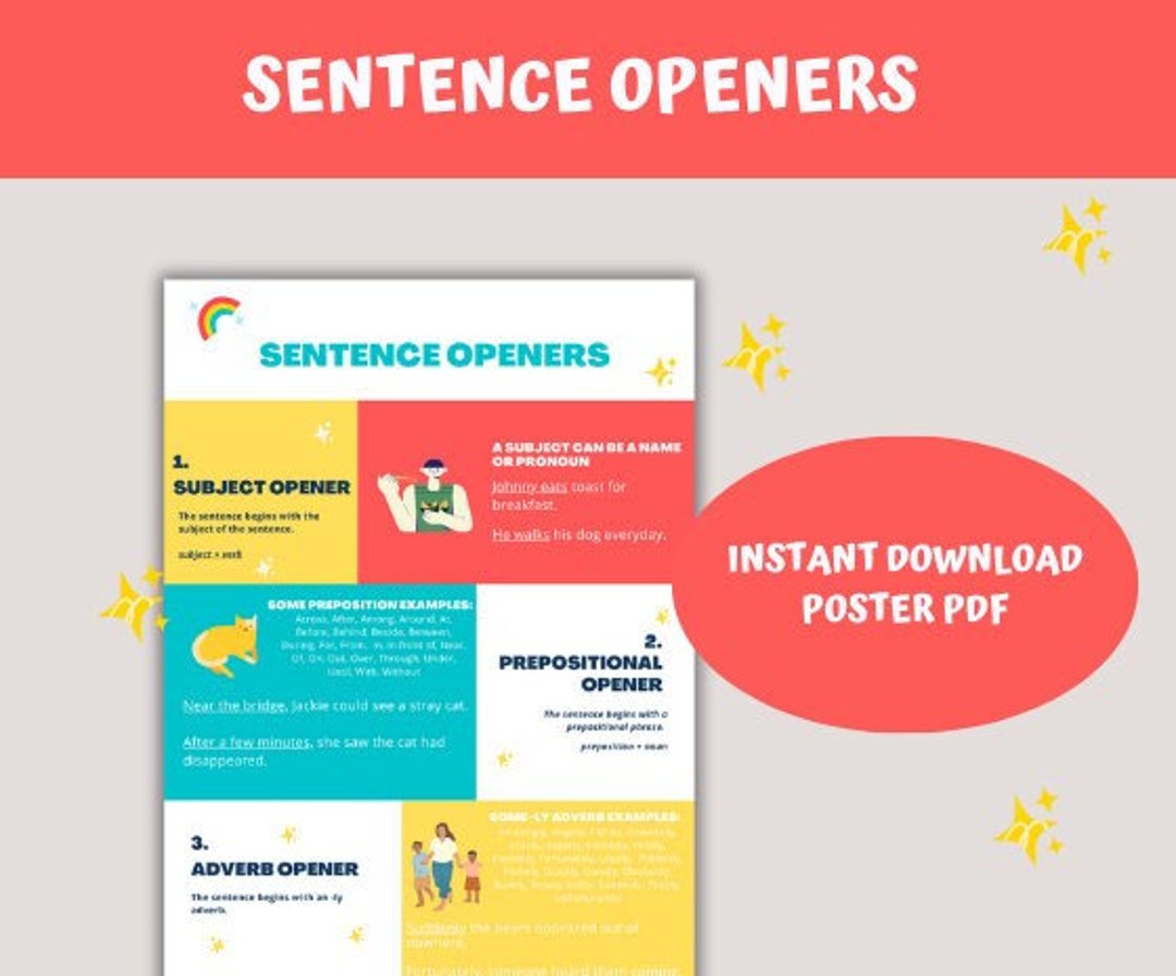 Sentence Opener Poster Sentence Starters Writing Practice Etsy