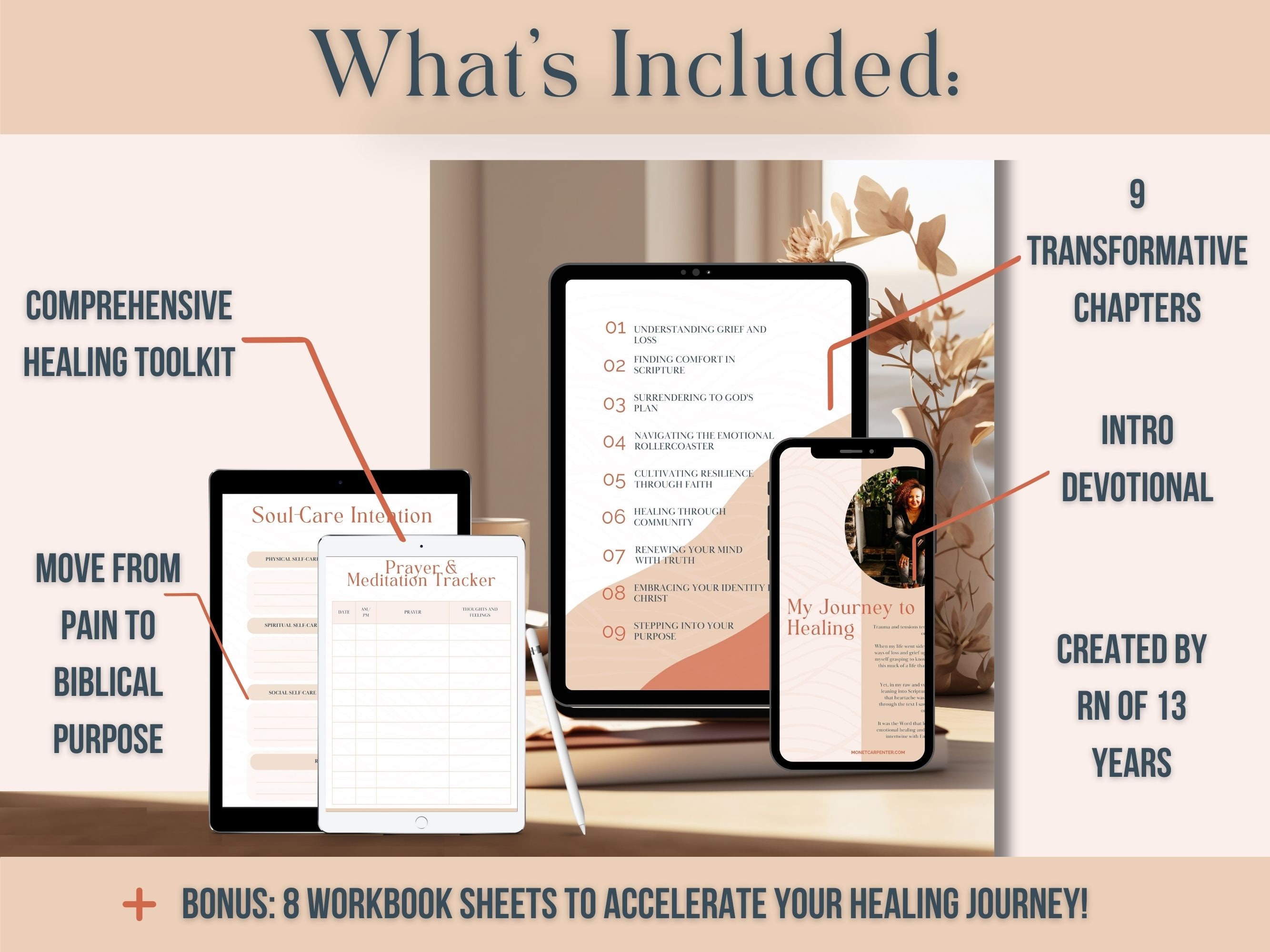 Anticipatory Grief Healing Guide for Christian Women, Christian Women's ...