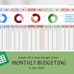 Monatliches Budget Tabelle: Google Sheets Budgetplaner (Digitaler Download)