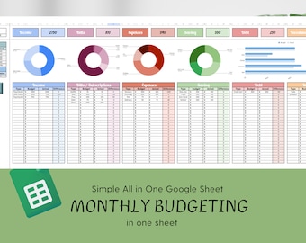 Monatliches Budget Tabelle: Google Sheets Budgetplaner (Digitaler Download)