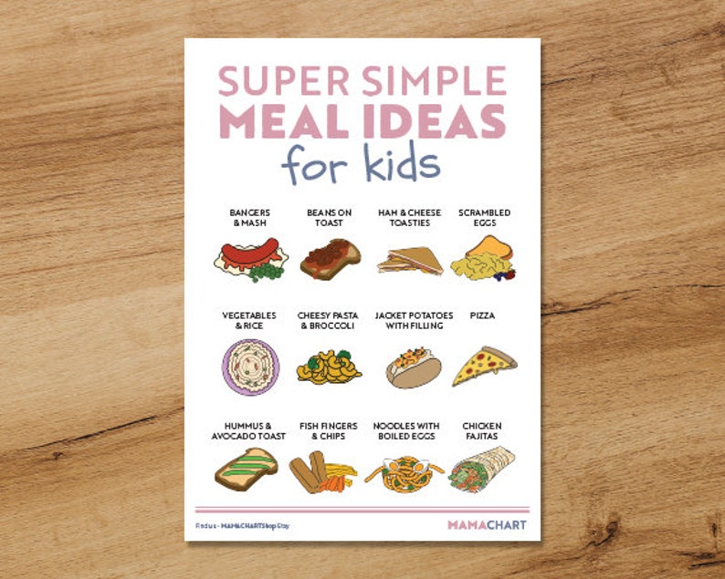 KIDS MEAL IDEAS - Etsy