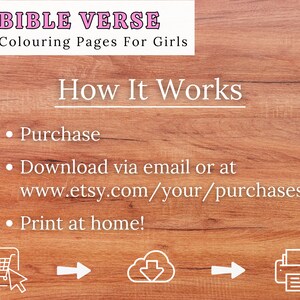 Bible Verse Colouring Pages for Teenage Girls - Etsy