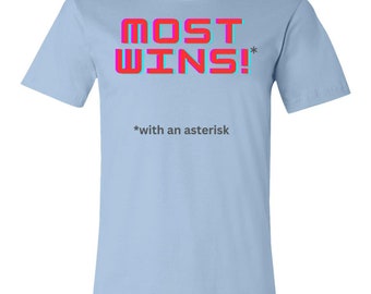 Most Wins!