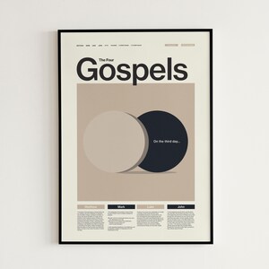 Póster original de Los Evangelios