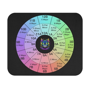 Mouse Pad - Music Camelot Wheel for Music Artists