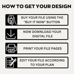 May include: Graphic with instructions on how to get a design. The steps include buying the file, downloading it, printing the pages, and editing the file. Each step is in a black rectangle with a corresponding icon.