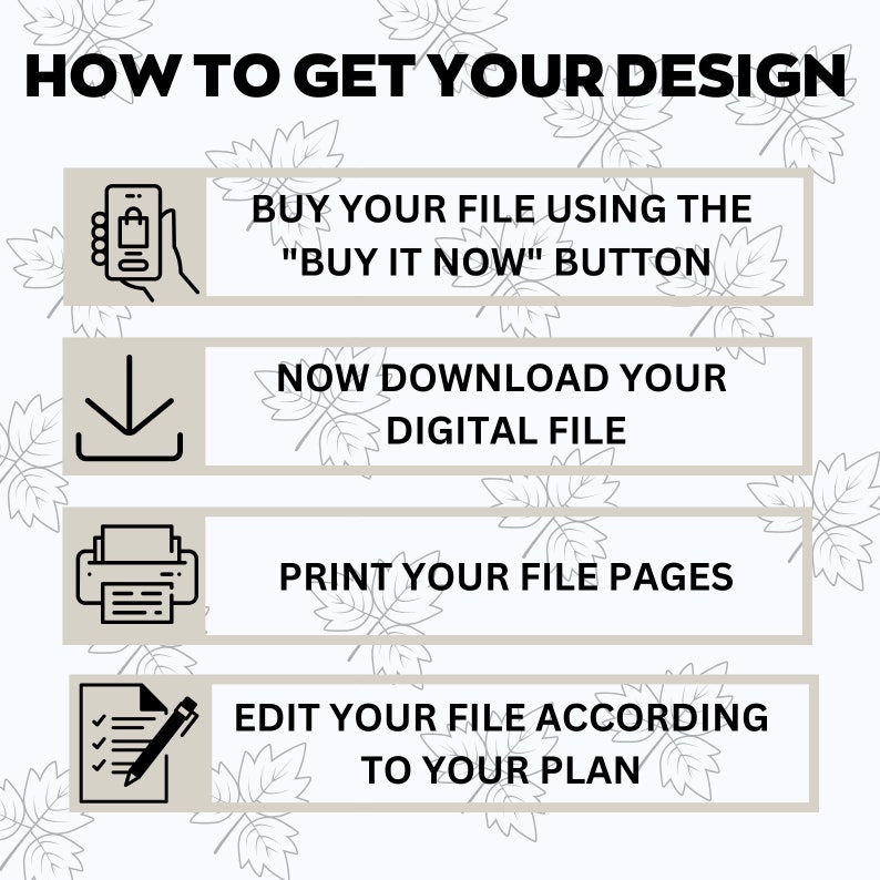 May include: An infographic with the title "HOW TO GET YOUR DESIGN" and four steps: Buy file, download digital file, print file pages, and edit file. Each step has an icon and text on a beige background.