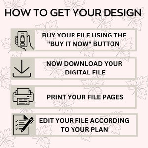 May include: An infographic with instructions on how to get a design. The steps include buying the file, downloading it, printing the pages, and editing the file. The background is light pink with leaf patterns.