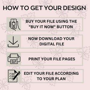 May include: A pink graphic with instructions on how to get a design. The steps include buying the file, downloading it, printing the pages, and editing the file. The text is in a black, sans-serif font.