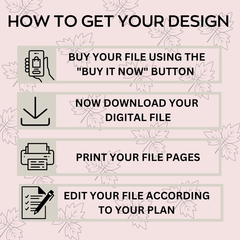 May include: A pink graphic with instructions on how to get a design. The steps include buying the file, downloading it, printing the pages, and editing the file. The text is in a black, sans-serif font.