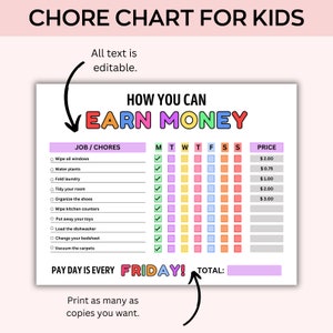 May include: A colorful chore chart for kids with the text "CHORE CHART FOR KIDS" at the top. The chart includes a list of chores, days of the week, and a price column. The text "HOW YOU CAN EARN MONEY" is also visible.