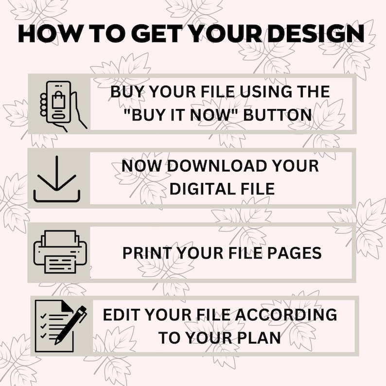 May include: Infographic with the title "HOW TO GET YOUR DESIGN" and four steps: Buy file, download digital file, print file pages, and edit file. Each step has an icon and text on a light beige background with leaf illustrations.