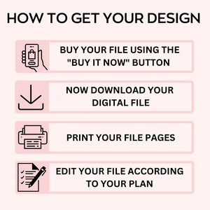 May include: An infographic with the title "HOW TO GET YOUR DESIGN" and four steps: Buy file, download digital file, print pages, and edit file. Each step is in a pink box with a corresponding icon. The background is a light pink color.