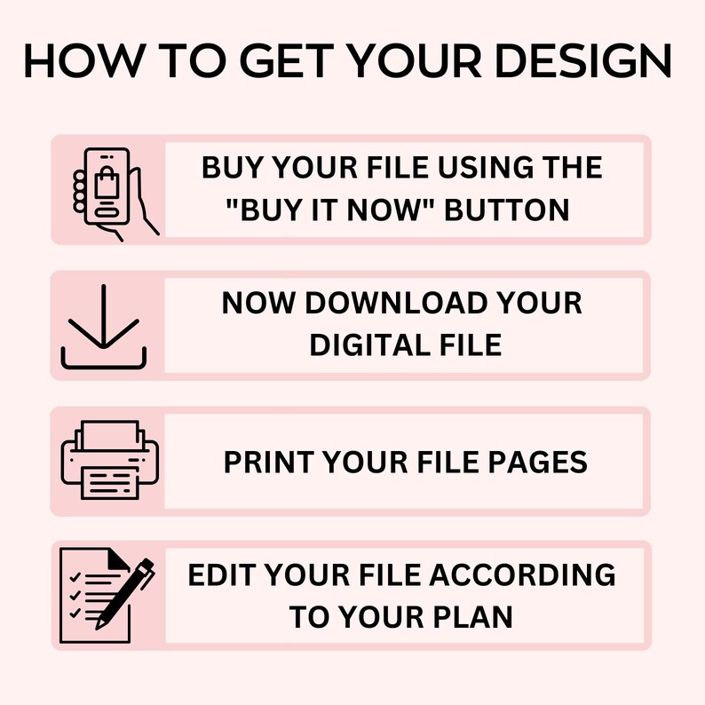 May include: An infographic with the title "HOW TO GET YOUR DESIGN" and four steps: Buy file, download digital file, print pages, and edit file. Each step is in a pink box with a corresponding icon. The background is a light pink color.