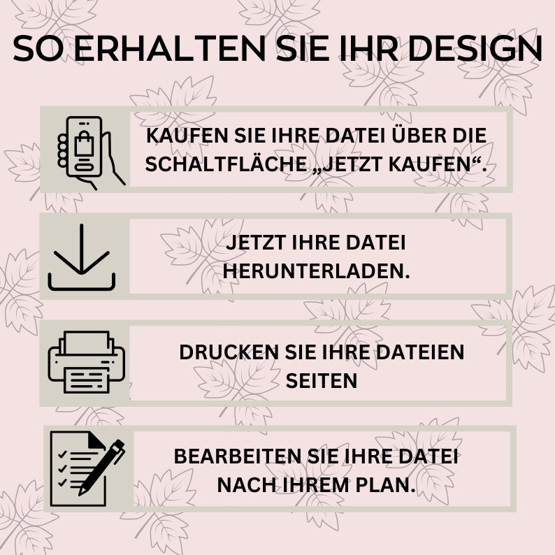 Peut inclure: Une infographie expliquant comment obtenir un design. Les &eacute;tapes incluent l'achat, le t&eacute;l&eacute;chargement, l'impression et la modification du fichier. Le fond est rose clair avec des motifs de feuilles.