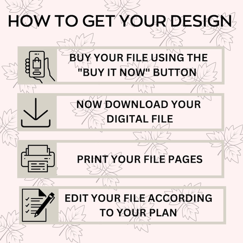 Op de afbeelding: Een infographic met de titel "HOW TO GET YOUR DESIGN" met vier stappen: Bestand kopen, digitaal bestand downloaden, bestandspagina's afdrukken en bestand bewerken. Elke stap wordt ge&iuml;llustreerd met een pictogram en tekst.