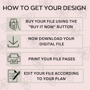 以下が含まれることがあります： ピンク色の背景に葉のイラストと「HOW TO GET YOUR DESIGN」の文字。ファイルを購入、ダウンロード、印刷、編集する手順が含まれています。電話、ダウンロード矢印、プリンター、ペンのアイコンが含まれています。