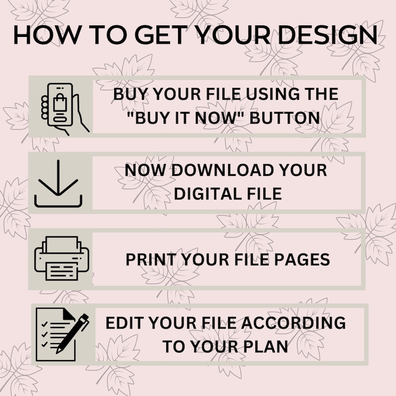 以下が含まれることがあります： ピンク色の背景に葉のイラストと「HOW TO GET YOUR DESIGN」の文字。ファイルを購入、ダウンロード、印刷、編集する手順が含まれています。電話、ダウンロード矢印、プリンター、ペンのアイコンが含まれています。