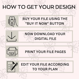 Puede incluir: Gr&aacute;fico con el texto "HOW TO GET YOUR DESIGN" e instrucciones: Comprar archivo, descargar archivo digital, imprimir p&aacute;ginas y editar archivo. Fondo rosa claro con hojas.