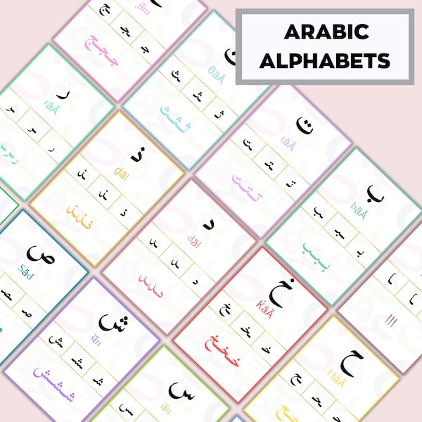 Arabic Alphabet Positions, Arabic Letters, Letter Position, Arabic Flashcards, Arabic alphabet learning, Islamic, Arabic Letter Positions