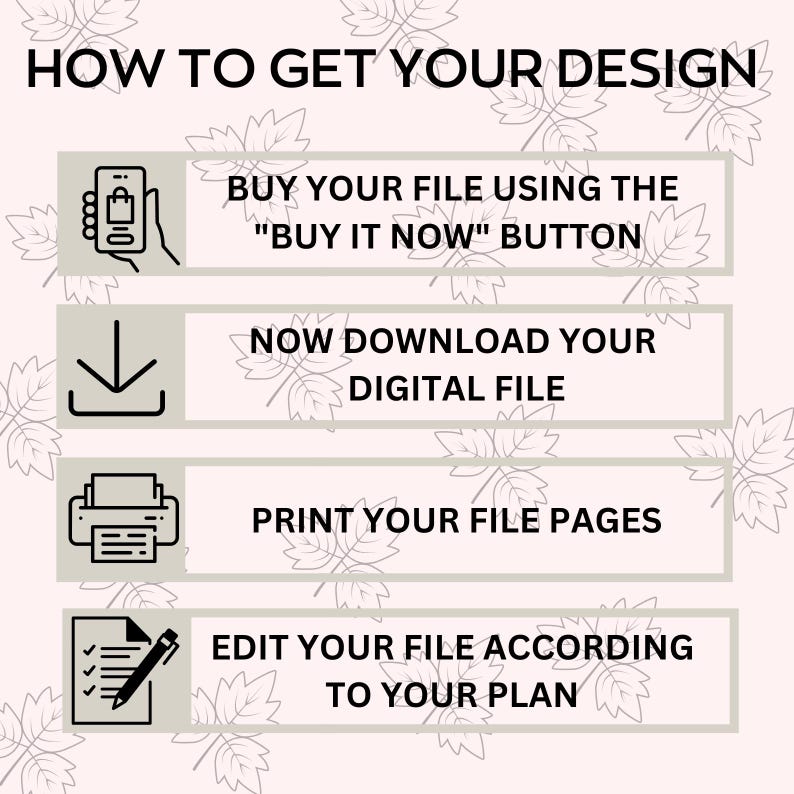 K&ouml;nnte beinhalten: Infografik mit dem Titel "HOW TO GET YOUR DESIGN" mit vier Schritten: Datei kaufen, digitale Datei herunterladen, Dateiseiten drucken und Datei bearbeiten. Jeder Schritt wird mit einem Symbol und Text auf hellem Hintergrund dargestellt.
