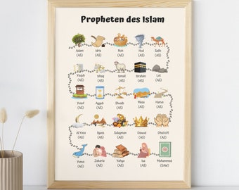 Affiche: Profeten van de Islam
