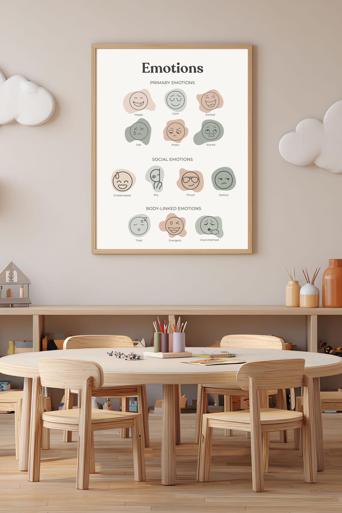 Feelings Poster | Emotions Chart for Kids | Montessori & SEL Printable ...