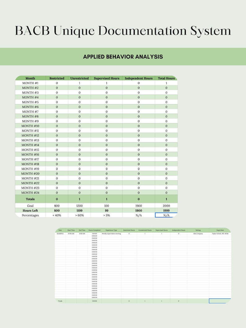 BACB Unique Documentation System for ABA - Digital Download - Etsy