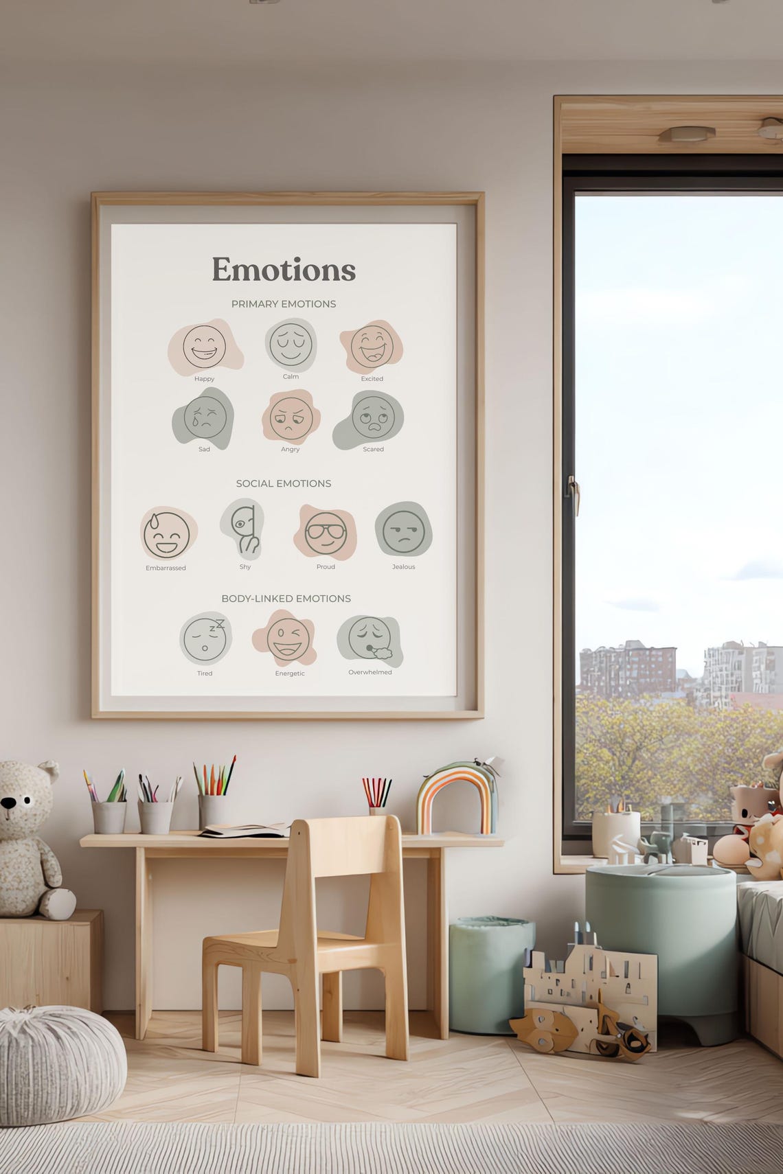 Feelings Poster | Emotions Chart for Kids | Montessori & SEL Printable ...