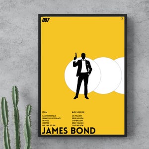 James Bond Film Print | Box Office Poster | Minimalist 007 Wall Art | Printable Movie Decor | Instant Download